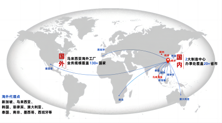 繼新加坡分公司、菲律賓海外倉，美儀在東南亞又有新動(dòng)作！